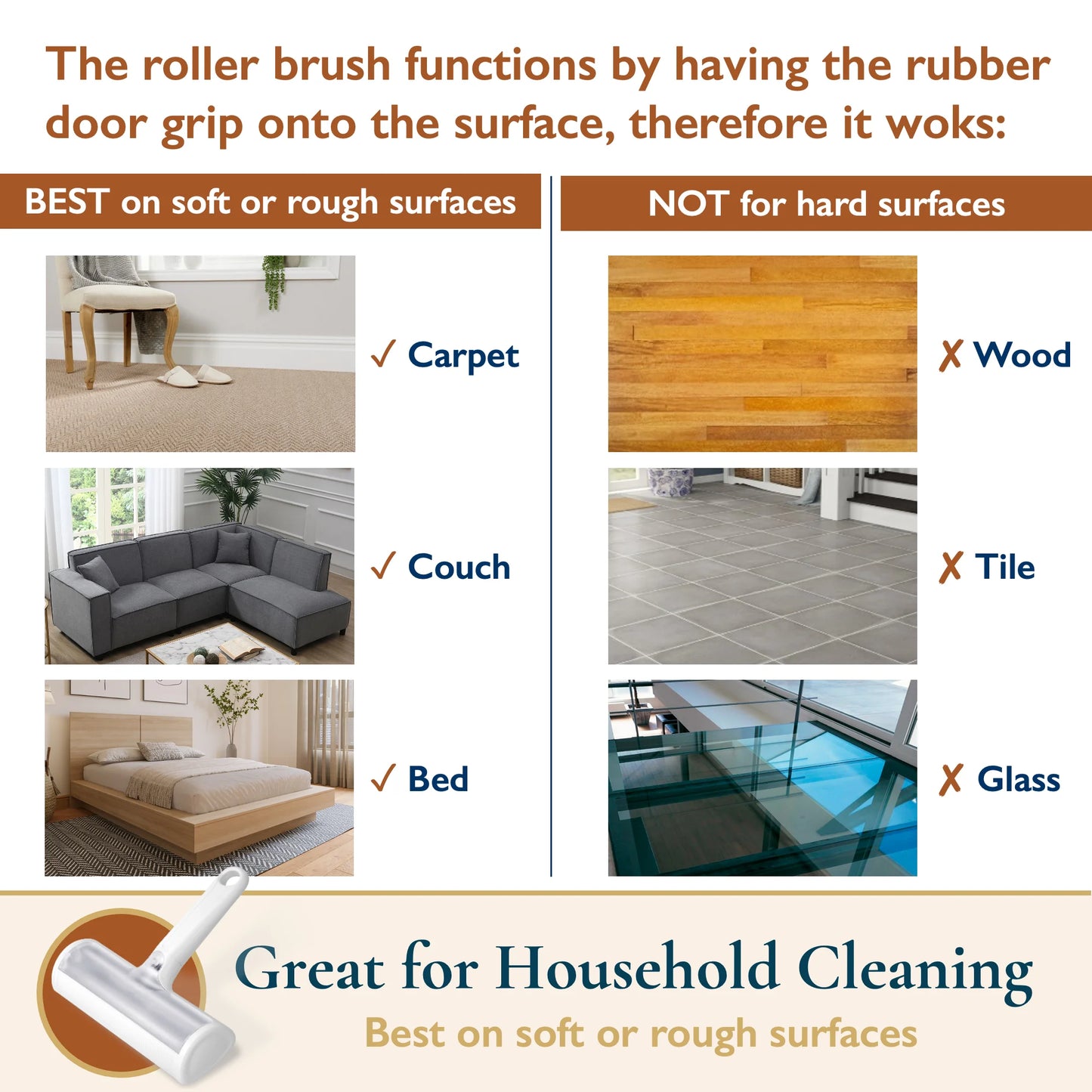 Pet Hair Remover & Pet Grooming Gloves Set, Dog/Cat Grooming Washing Gloves, Dog Brush Deshedding Tool, Reusable Lint Roller for Pet Hair, Dog/Cat Hair/Fur Remover for Carpet, Furniture