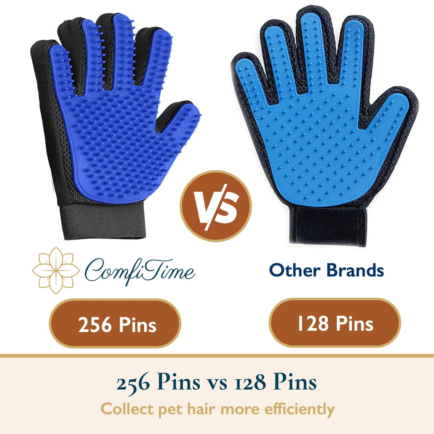 Pet Hair Remover & Pet Grooming Gloves Set, Dog/Cat Grooming Washing Gloves, Dog Brush Deshedding Tool, Reusable Lint Roller for Pet Hair, Dog/Cat Hair/Fur Remover for Carpet, Furniture